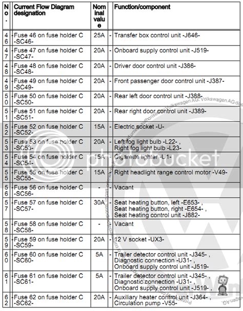 Diagram Wiring Diagram Taller Vw Amarok Mydiagram Online