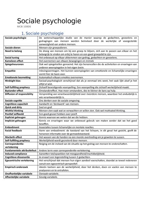 MCB 10806 Begrippen Sociale Psychologie MCB 10806 1 Sociale