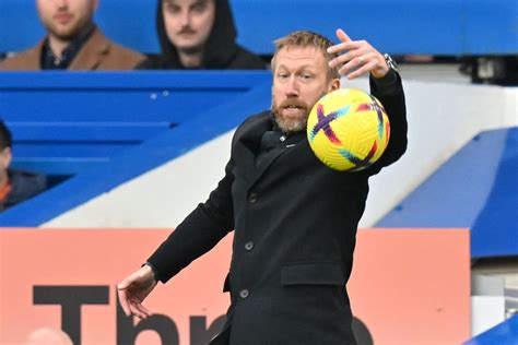 ‘the Five Reasons Why Graham Potter Remains Unsackable At Chelsea We