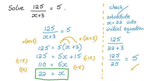 Question Video Solving Equations With An Unknown In The Denominator