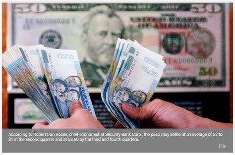 Philippines Economists See Stronger Peso This Year ASEAN Economic