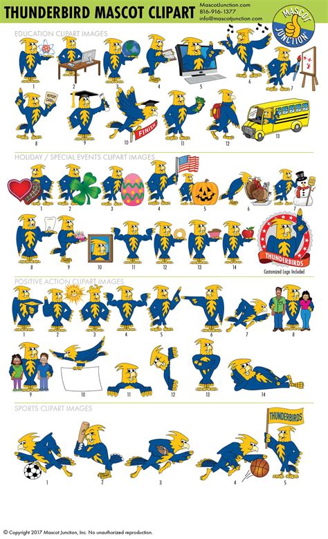 Thunderbird Mascot Clipart Mascot Junction