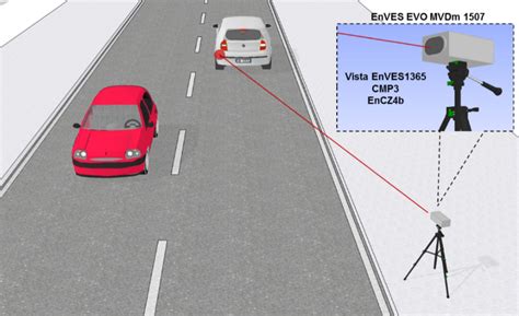 Rilevatori velocità presidiati Blindo Office Valenza AL