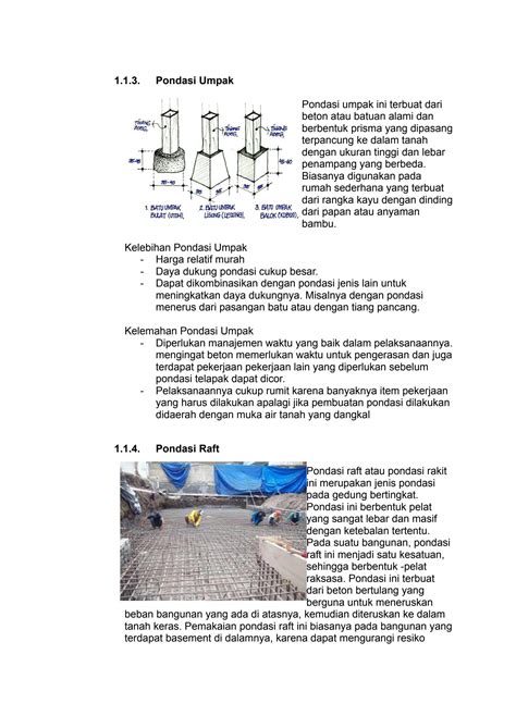 SOLUTION Macam Macam Pondasi Kolom Balok Lantai Dinding Dan Atap