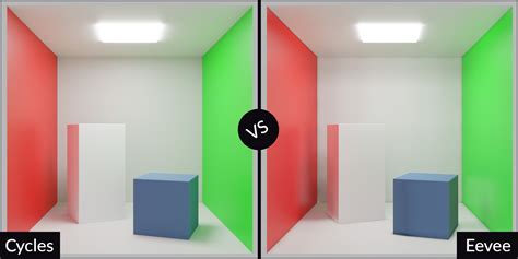 Blender Showdown Cycles Vs Eevee Real Time Rendering Limitations