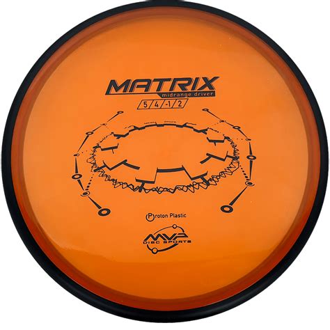 Mvp Matrix Stable Midrange Skyline Disc Golf