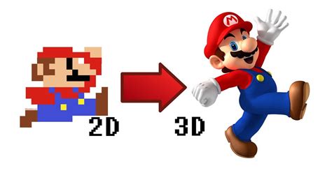 2D Vs 3DANIMATION WITH BEST ANIMATION INSTITUTE