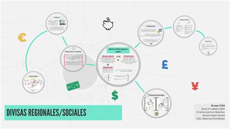 Divisas Regionalessociales By Cristina Asensio Martinez On Prezi