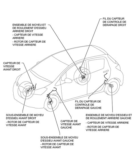 Toyota Yaris Revue Technique Emplacement Des Pieces Constitutives