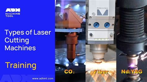 Types Of Laser Cutting Machines Youtube