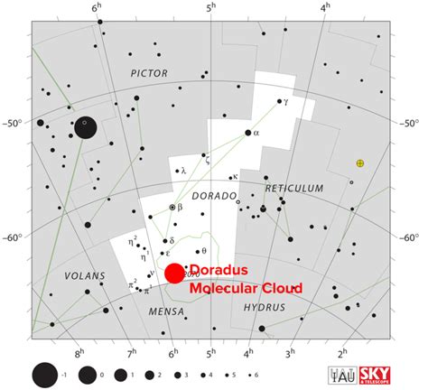 30 Doradus Located In The Lar IMAGE EurekAlert Science News Releases