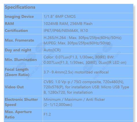 Samsung Hanwha Xno R Mp H Ir Bullet Camera Ai Cctv