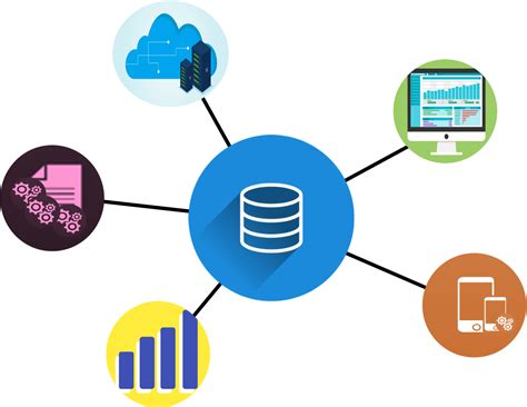 Integració De Dades En L Era Del Big Data Inlab Fib