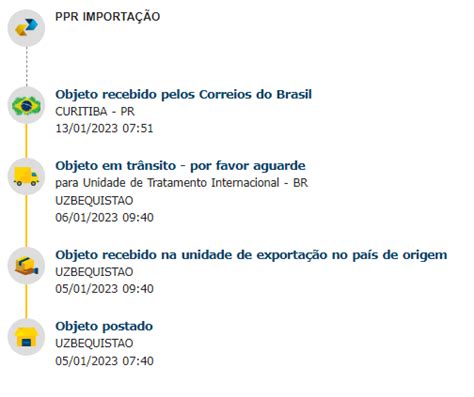 Fiaspo On Twitter Agora A Novela Das Minhas Importa Es N O