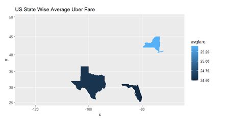 Github Nehaltaya Cab Ride Fare Prediction Regression Ggmap Ggplot