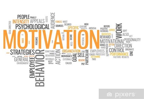 Wall Mural Word Cloud Motivation PIXERS HK