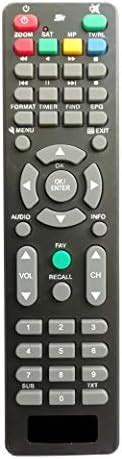 Buy Lipiworld Set Top Box Mpeg Remote Control Compatible For Maxsus