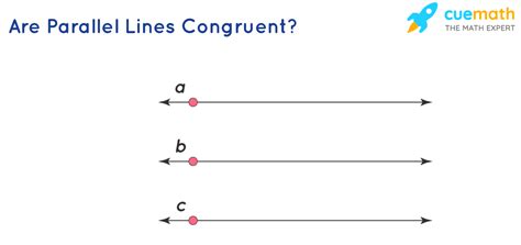 Transitive Property Of Congruence Definition Transitive Property Congruent Triangles Examples