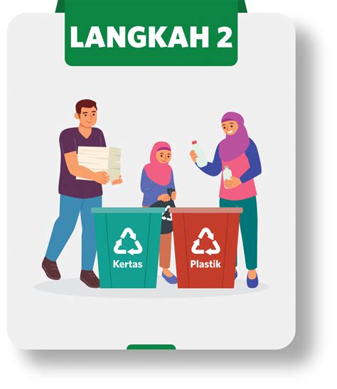 3 Langkah Mudah KITARecycle