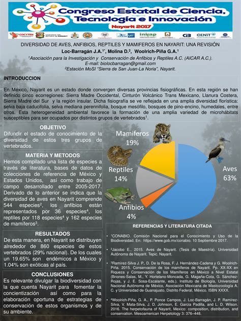 Pdf Diversidad De Aves Anfibios Reptiles Y Mam Feros En Nayarit