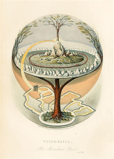 Fileyggdrasil Wikipedia