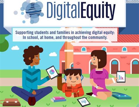 Digital Equity Infographic From Cosn To Help Eliminate The Homework Gap