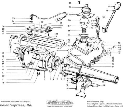 Lotus Elan Parts List | Reviewmotors.co