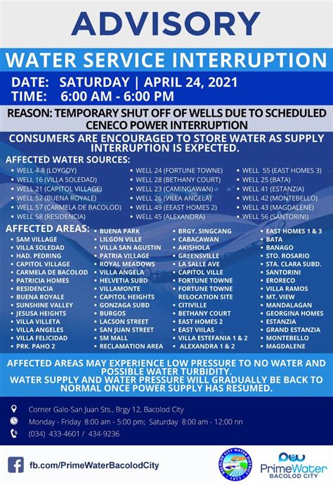 Baciwa Primewater Bacolod City Water Interruption Advisory April 24