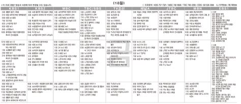 8월18일금 Tv 편성표 영남일보 사람과 지역의 가치를 생각합니다