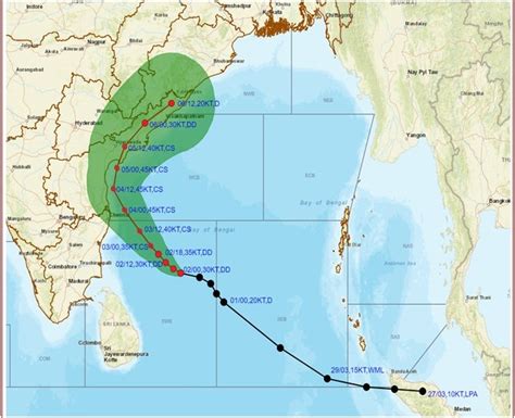 ‘cyclone Michaung Intensifies Coastal Andhra Tamil Nadu Brace For