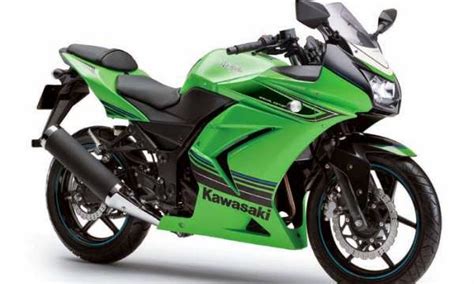 Daftar Harga Motor Kawasaki Terbaru 2014 BacaUpdate