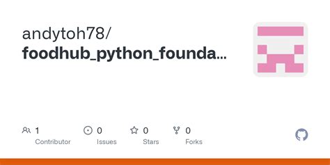 Github Andytoh Foodhub Python Foundations