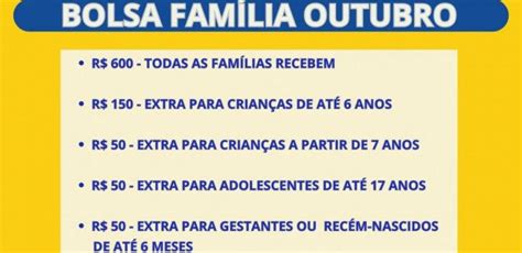 Calendário Bolsa Família 2024 Veja As Datas De Pagamento De Outubro