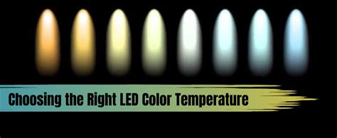 LED color temperature - How to choose the correct color temperature