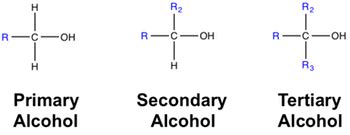 Alcohol Functional Groups Structure Classifications Examples