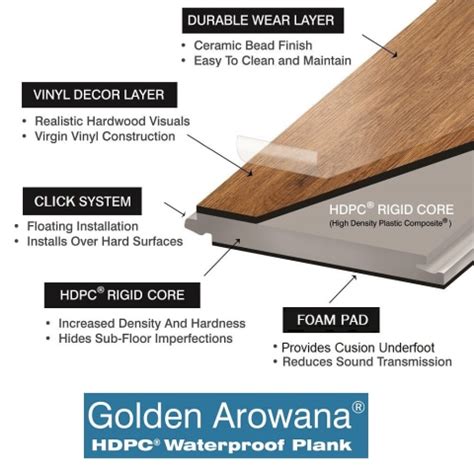 Golden Arowana Vinyl Flooring Installation Flooring Guide By Cinvex