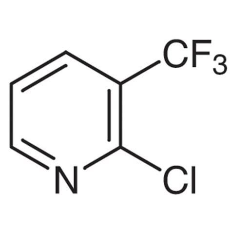 Chloro Trifluoromethyl Pyridine