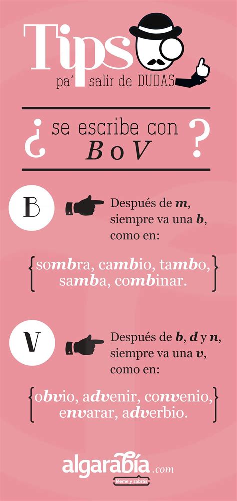 50 Infografías Para Recordar Las Principales Reglas De Ortografía