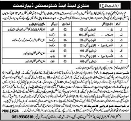 Positions Vacant At Military Lands And Cantonment Department Job