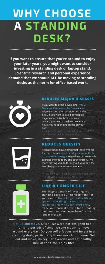 Infographic: 5 Health Benefits of a Standing Desk + Options | Hustle ...