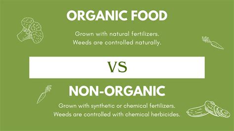 Nutritional Differences Between Organic And Non Organic Foods By