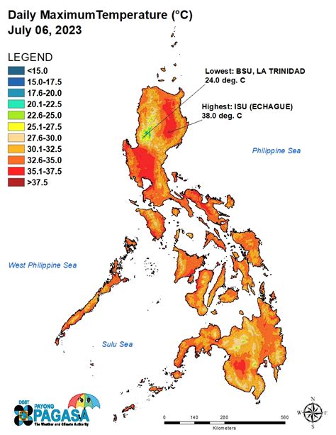 PAGASA