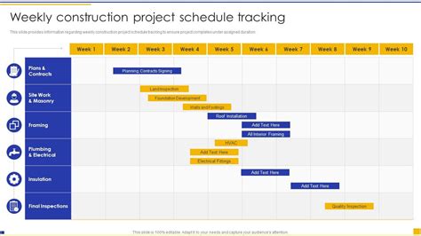 Construction Project Instructions Playbook Weekly Construction Project ...