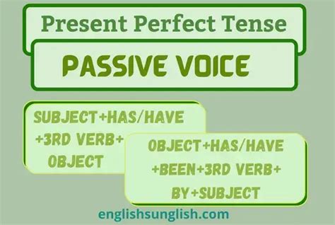 Present Continuous Tense Passive Voice English Saga