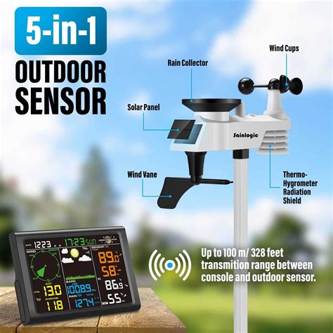 Sainlogic Wireless Weather Station With Outdoor Sensor 8 In 1 Weather