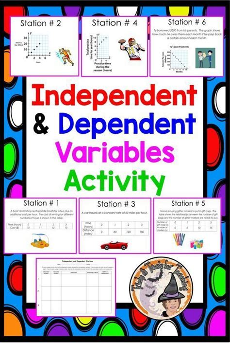 Independent And Dependent Variables Math Worksheet Experimen