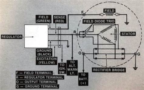 5600 Alternator Regulator Wiring Ford Forum Yesterdays Tractors