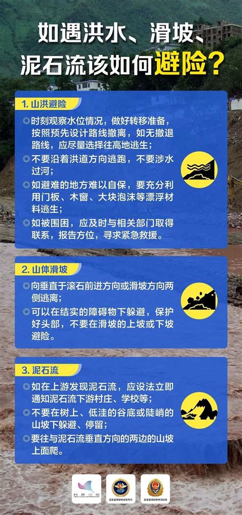 当心！暑期汛期，出游有风险！