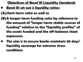 Basel III And Its Implications PPT