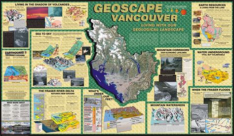 Vancouver Cgen Archive